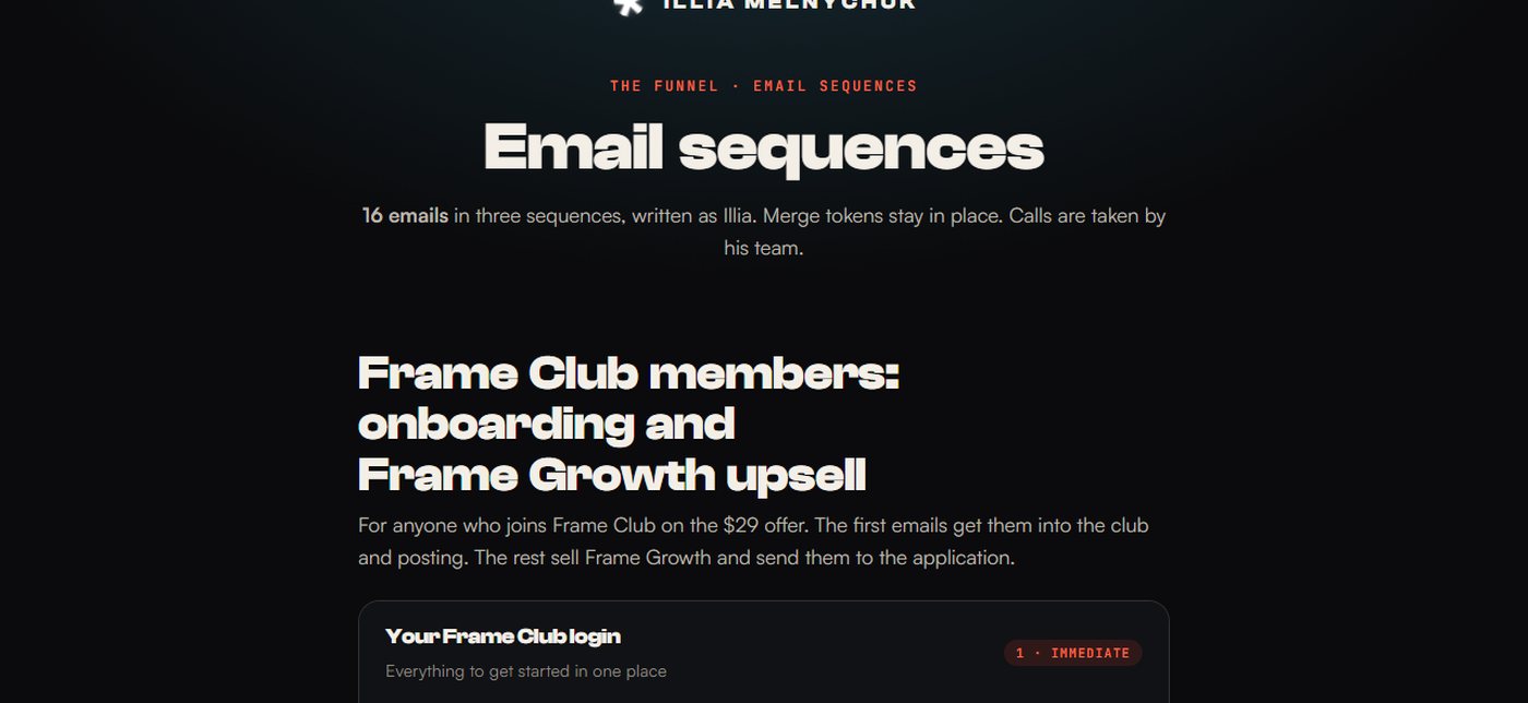 Email sequences preview